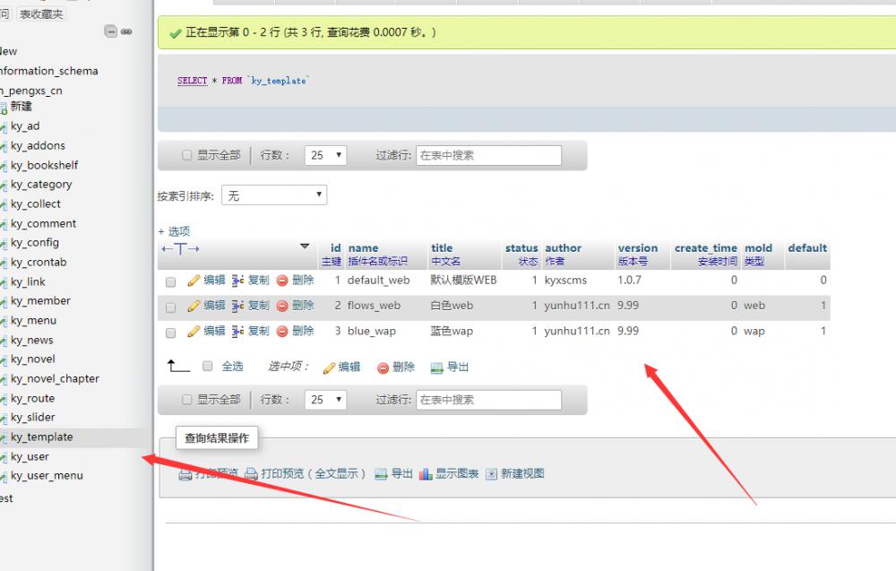 两款优化版的狂雨小说CMS系统 外加一套采集规律