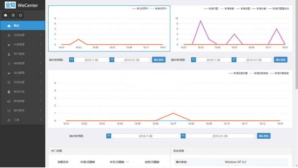 【运营版】2019最新仿知乎问答社区响应式源码带打赏功能，支持文章、