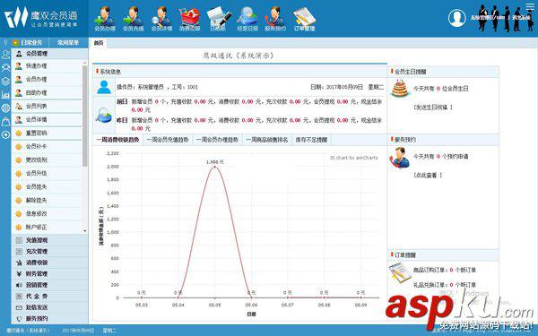 鹰双会员通 v5.5|O2O综合性会员营销管理系统