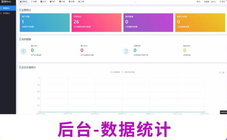 【VIP素材解析】PHP素材资源解析网站平台源码V8版本[thinkPHP框架内核]