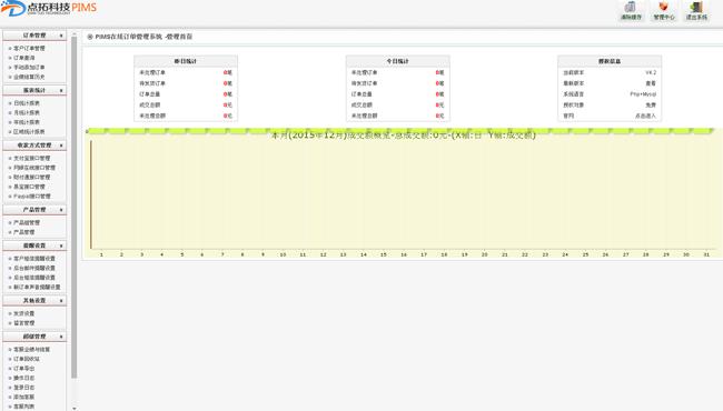 PIMS在线订单管理系统v4.2.9