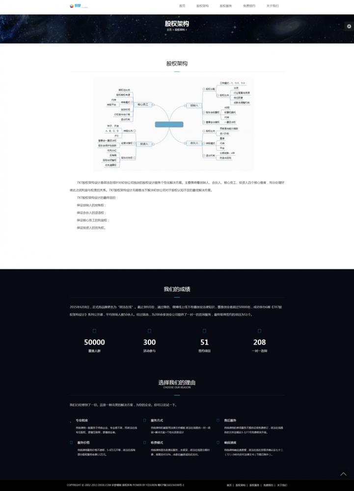 HTML5自适应律师工作室类网站织梦模板（多种颜色