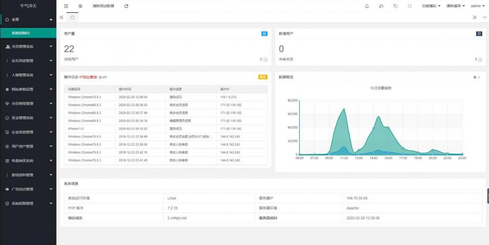 2020最新版本全新养牛陀螺世界网站源码