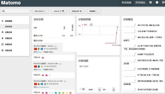 matomo网站访问统计系统 v3.13.1